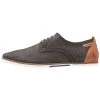 Pier One Chaussures à lacets Prix Sacrifiés derbies et richelieus rond homme 2 Pier One Chaussures à lacets Prix Sacrifiés derbies et richelieus rond homme -Pas Cher Pier One Boutique 022b5335bd534a22abb6215d1f263cd5