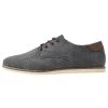 Pier One Chaussures à lacets Prix Compétitif derbies et richelieus rond homme -Pas Cher Pier One Boutique 7f3d855d25984ab5bf94eb4536b770e3